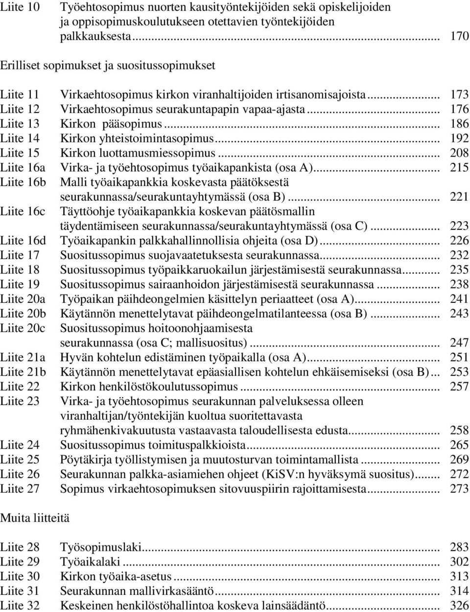 .. 176 Liite 13 Kirkon pääsopimus... 186 Liite 14 Kirkon yhteistoimintasopimus... 192 Liite 15 Kirkon luottamusmiessopimus... 208 Liite 16a Virka- ja työehtosopimus työaikapankista (osa A).