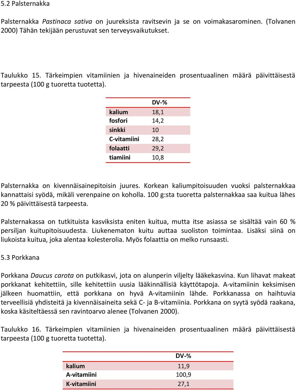 juures. Korkean kaliumpitoisuuden vuoksi palsternakkaa kannattaisi syödä, mikäli verenpaine on koholla. 100 g:sta tuoretta palsternakkaa saa kuitua lähes 20 % päivittäisestä tarpeesta.