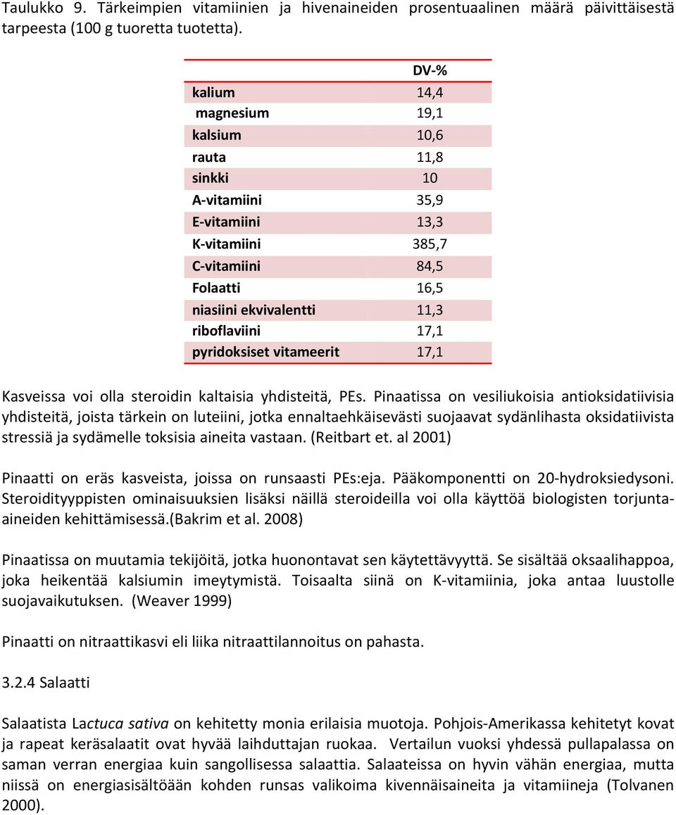 C-vitamiini 84,5 Folaatti 16,5 niasiini ekvivalentti 11,3 riboflaviini 17,1 pyridoksiset vitameerit 17,1 Kasveissa voi olla steroidin kaltaisia yhdisteitä, PEs.