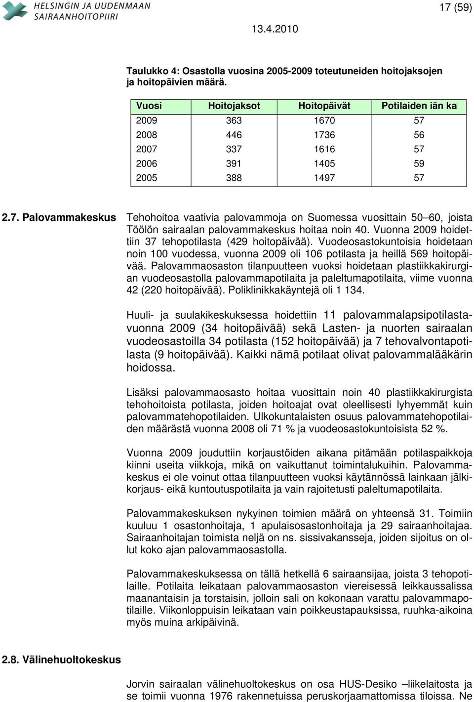 Vuonna 2009 hoidettiin 37 tehopotilasta (429 hoitopäivää). Vuodeosastokuntoisia hoidetaan noin 100 vuodessa, vuonna 2009 oli 106 potilasta ja heillä 569 hoitopäivää.