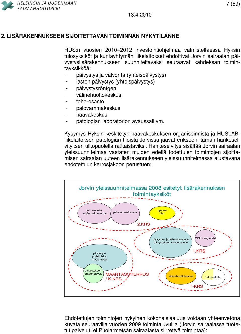 päivystyslisärakennukseen suunniteltavaksi seuraavat kahdeksan toimintayksikköä: - päivystys ja valvonta (yhteispäivystys) - lasten päivystys (yhteispäivystys) - päivystysröntgen - välinehuoltokeskus