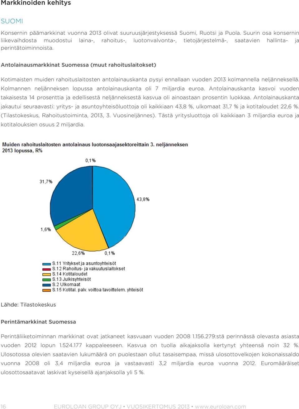 Antolainausmarkkinat Suomessa (muut rahoituslaitokset) Kotimaisten muiden rahoituslaitosten antolainauskanta pysyi ennallaan vuoden 2013 kolmannella neljänneksellä.