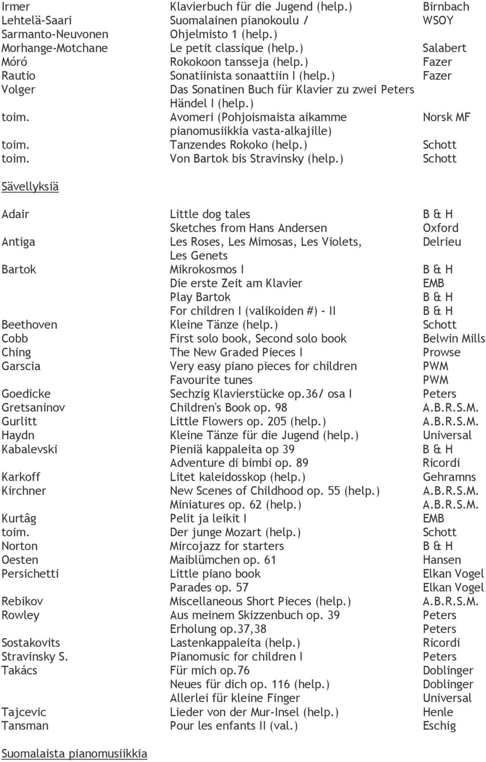 Avomeri (Pohjoismaista aikamme Norsk MF pianomusiikkia vasta-alkajille) toim. Tanzendes Rokoko (help.) Schott toim. Von Bartok bis Stravinsky (help.