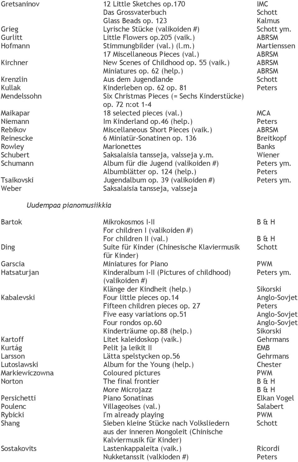 ) ABRSM Krenzlin Aus dem Jugendlande Schott Kullak Kinderleben op. 62 op. 81 Peters Mendelssohn Six Christmas Pieces (= Sechs Kinderstücke) op. 72 n:ot 1-4 Maikapar 18 selected pieces (val.