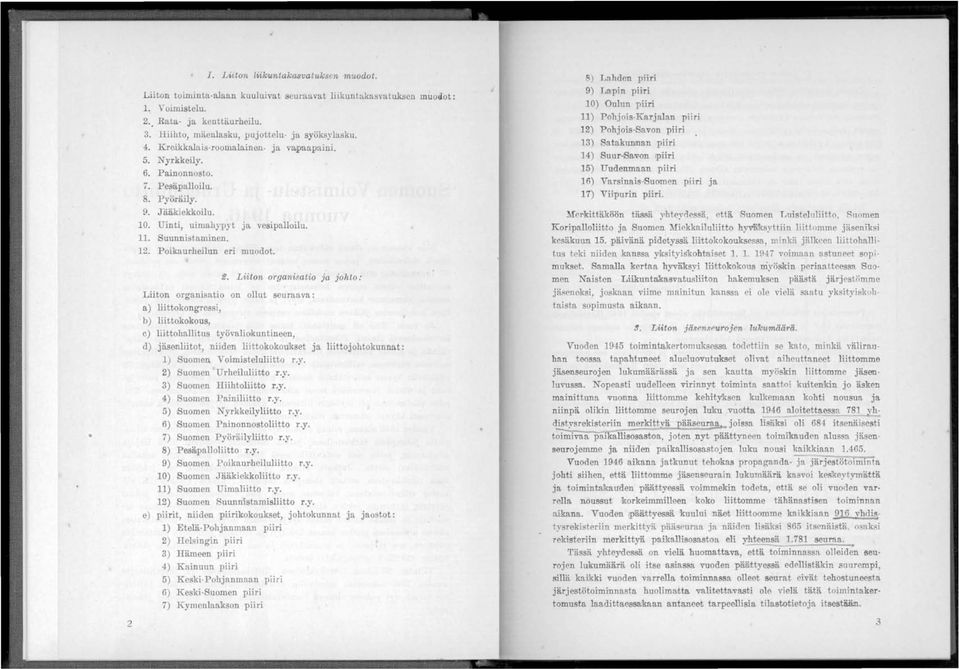 Uinti, uimahypyt ja vcsipalloilu. 11. Suunnistaminen. 12. Poikaurheilun eri muodot. e. Liiton organisatio ja johto: Liiton organisatio on ollut seuraava: 0.