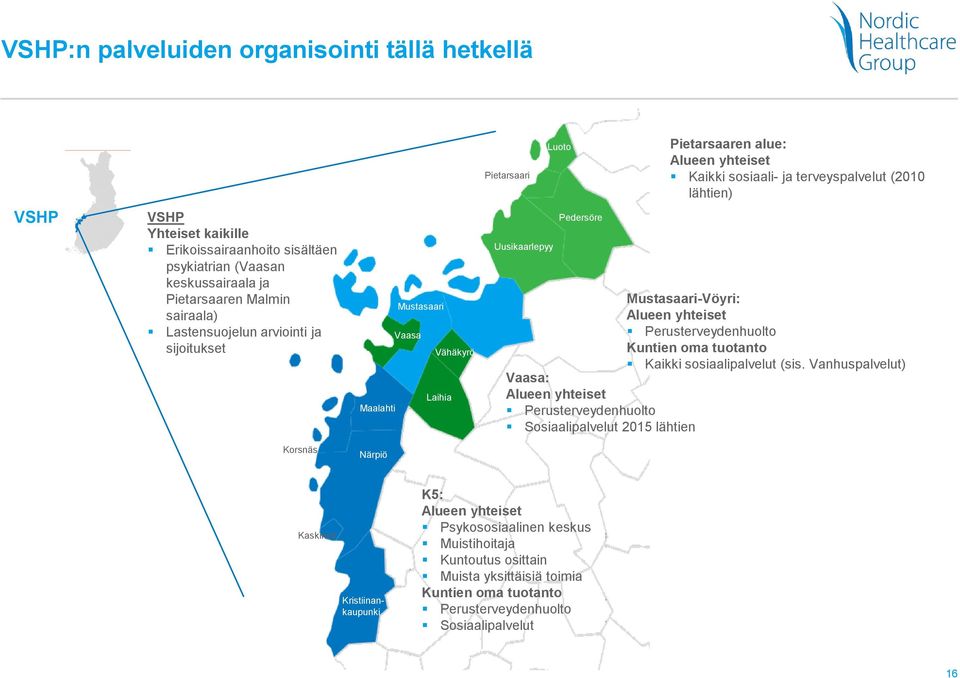 Mustasaari-Vöyri: Alueen yhteiset Perusterveydenhuolto Kuntien oma tuotanto Kaikki sosiaalipalvelut (sis.