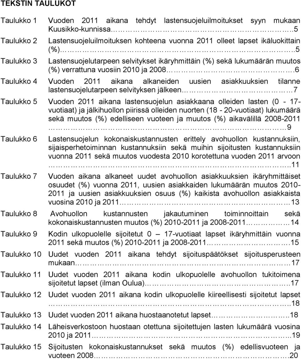 .5 Lastensuojelutarpeen selvitykset ikäryhmittäin (%) sekä lukumäärän muutos (%) verrattuna vuosiin 2010 ja 2008.