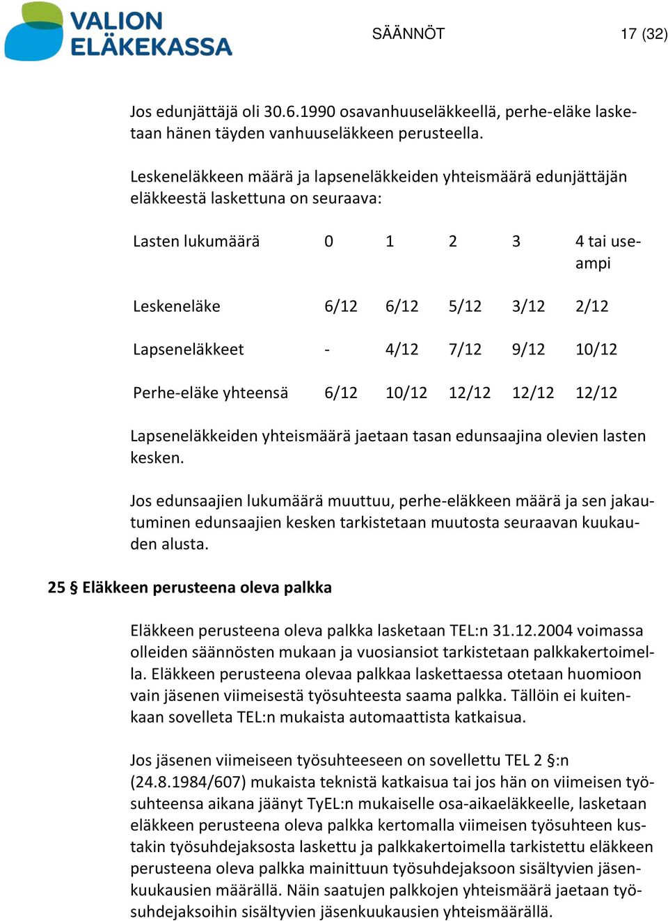 7/12 9/12 10/12 Perhe-eläke yhteensä 6/12 10/12 12/12 12/12 12/12 Lapseneläkkeiden yhteismäärä jaetaan tasan edunsaajina olevien lasten kesken.