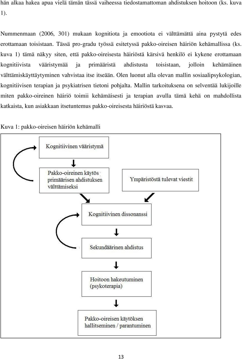 kuva 1) tämä näkyy siten, että pakko-oireisesta häiriöstä kärsivä henkilö ei kykene erottamaan kognitiivista vääristymää ja primääristä ahdistusta toisistaan, jolloin kehämäinen