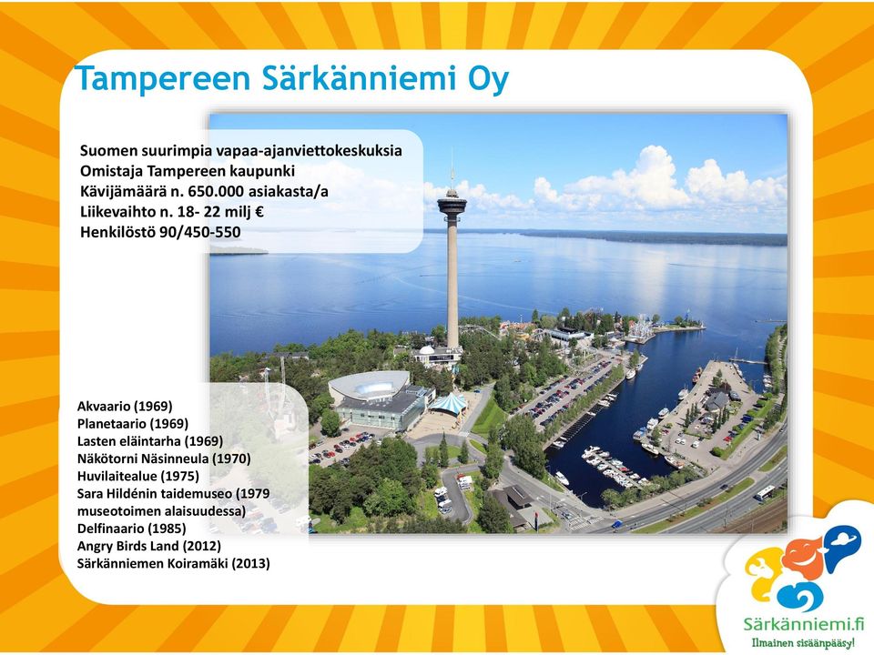 18-22 milj Henkilöstö 90/450-550 Akvaario (1969) Planetaario (1969) Lasten eläintarha (1969) Näkötorni