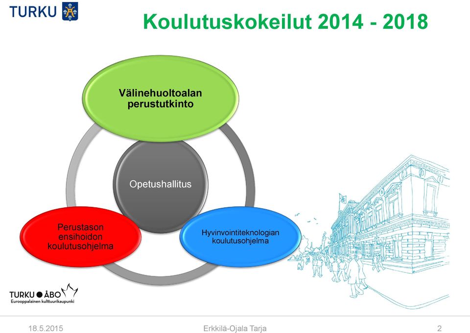 ensihoidon koulutusohjelma