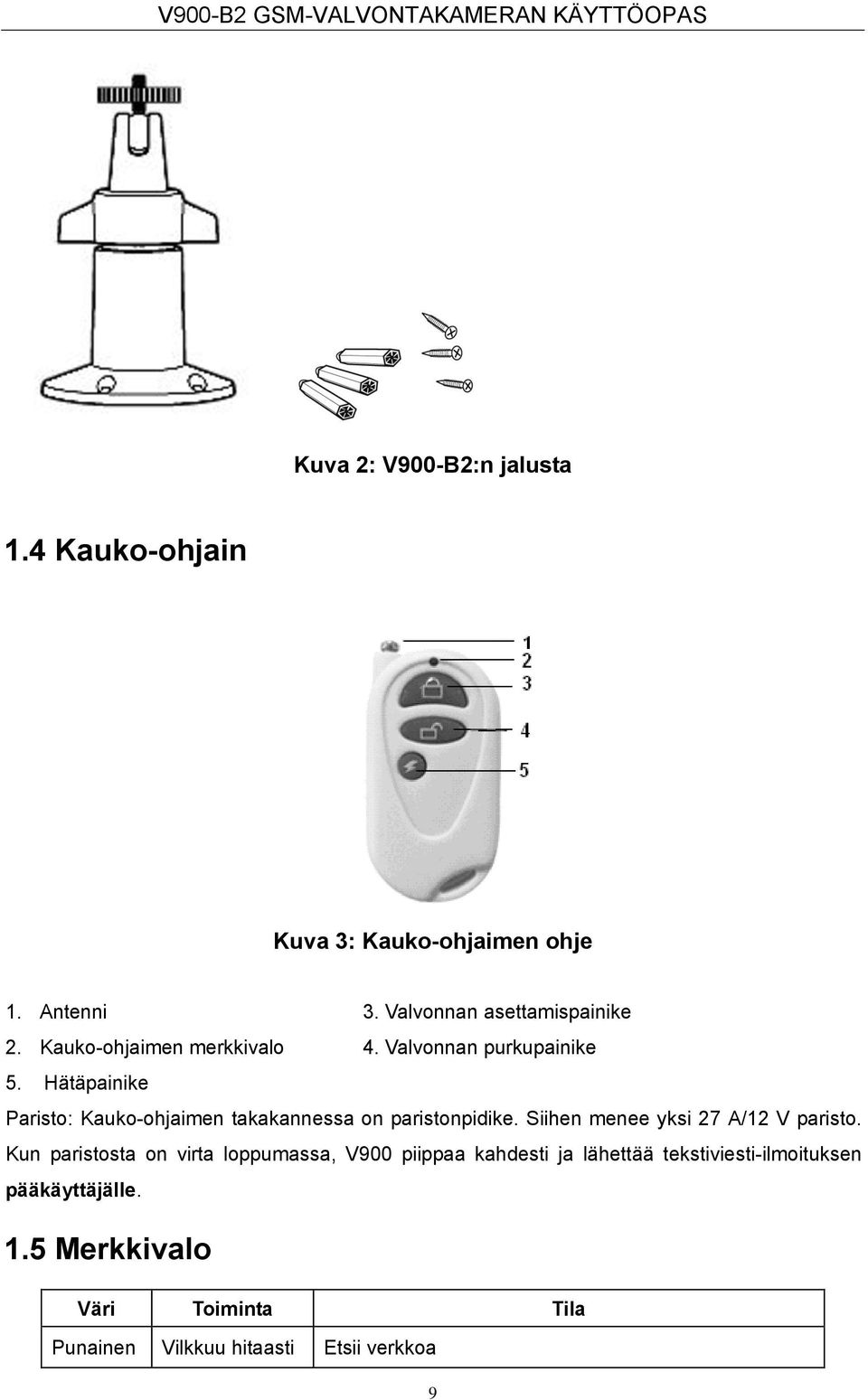 Hätäpainike Paristo: Kauko-ohjaimen takakannessa on paristonpidike. Siihen menee yksi 27 A/12 V paristo.