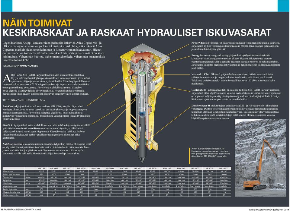 Vähemmän huoltoa, vähemmän seisokkeja, vähemmän kustannuksia tuotettua tonnia kohti.