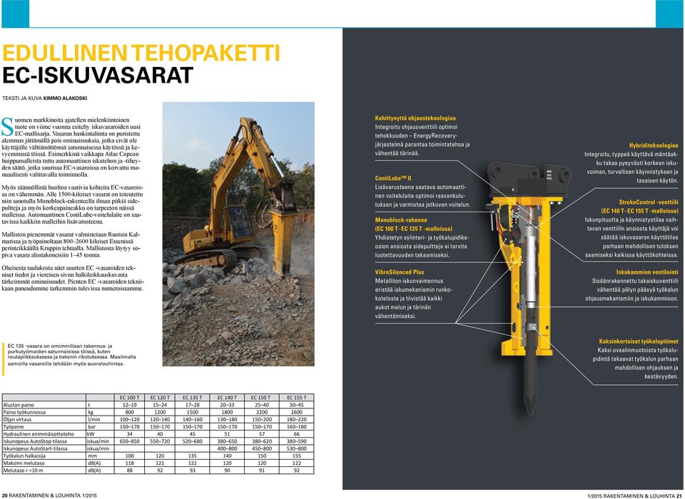 Esimerkkinä vaikkapa Atlas Copcon huippumalleista tuttu automaattinen iskutehon ja -tiheyden säätö, jotka suurissa EC-vasaroissa on korvattu manuaalisesti valittavalla toiminnolla.