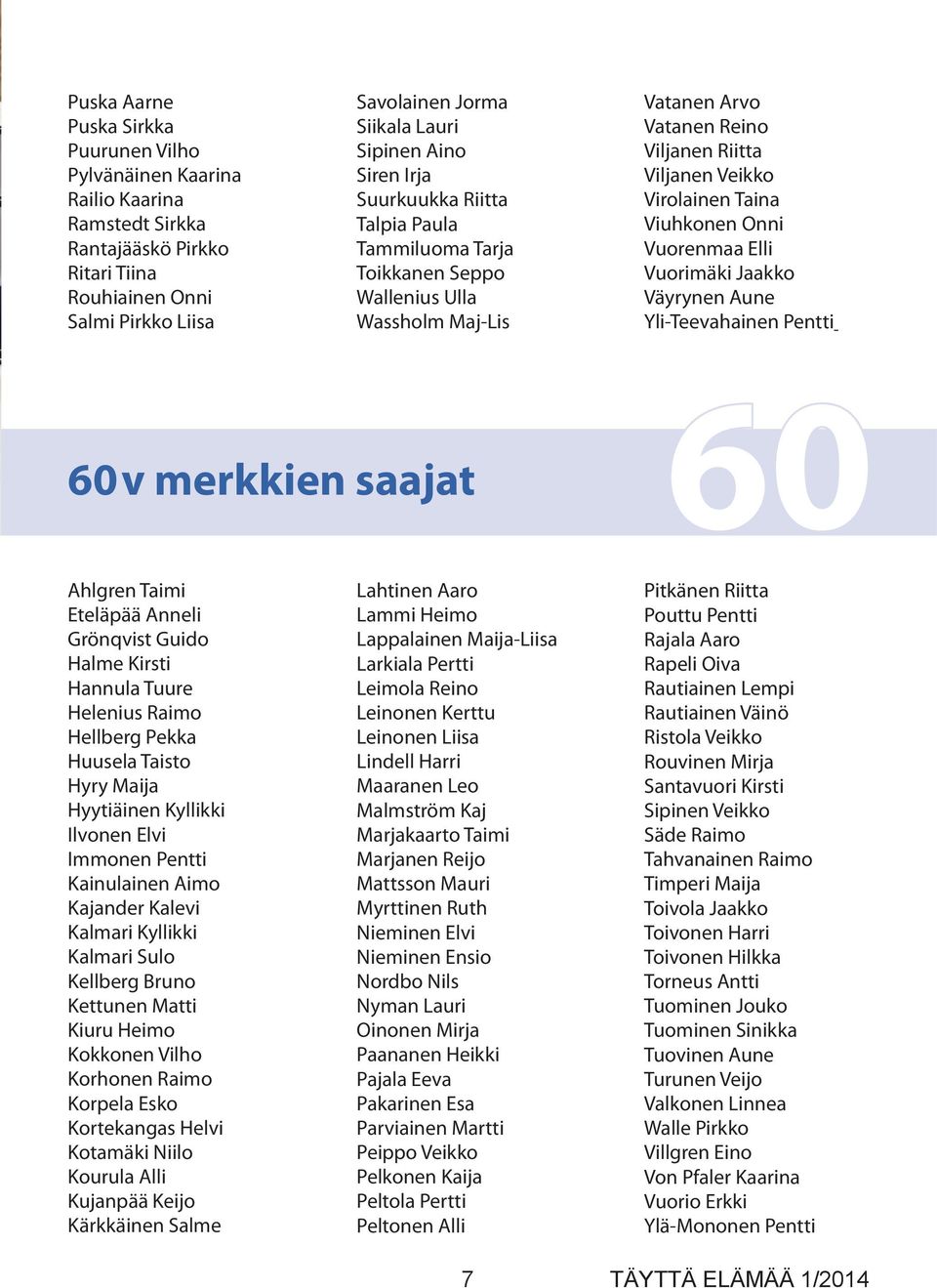 Onni Vuorenmaa Elli Vuorimäki Jaakko Väyrynen Aune Yli-Teevahainen Pentti 60v merkkien saajat 60 Ahlgren Taimi Eteläpää Anneli Grönqvist Guido Halme Kirsti Hannula Tuure Helenius Raimo Hellberg Pekka