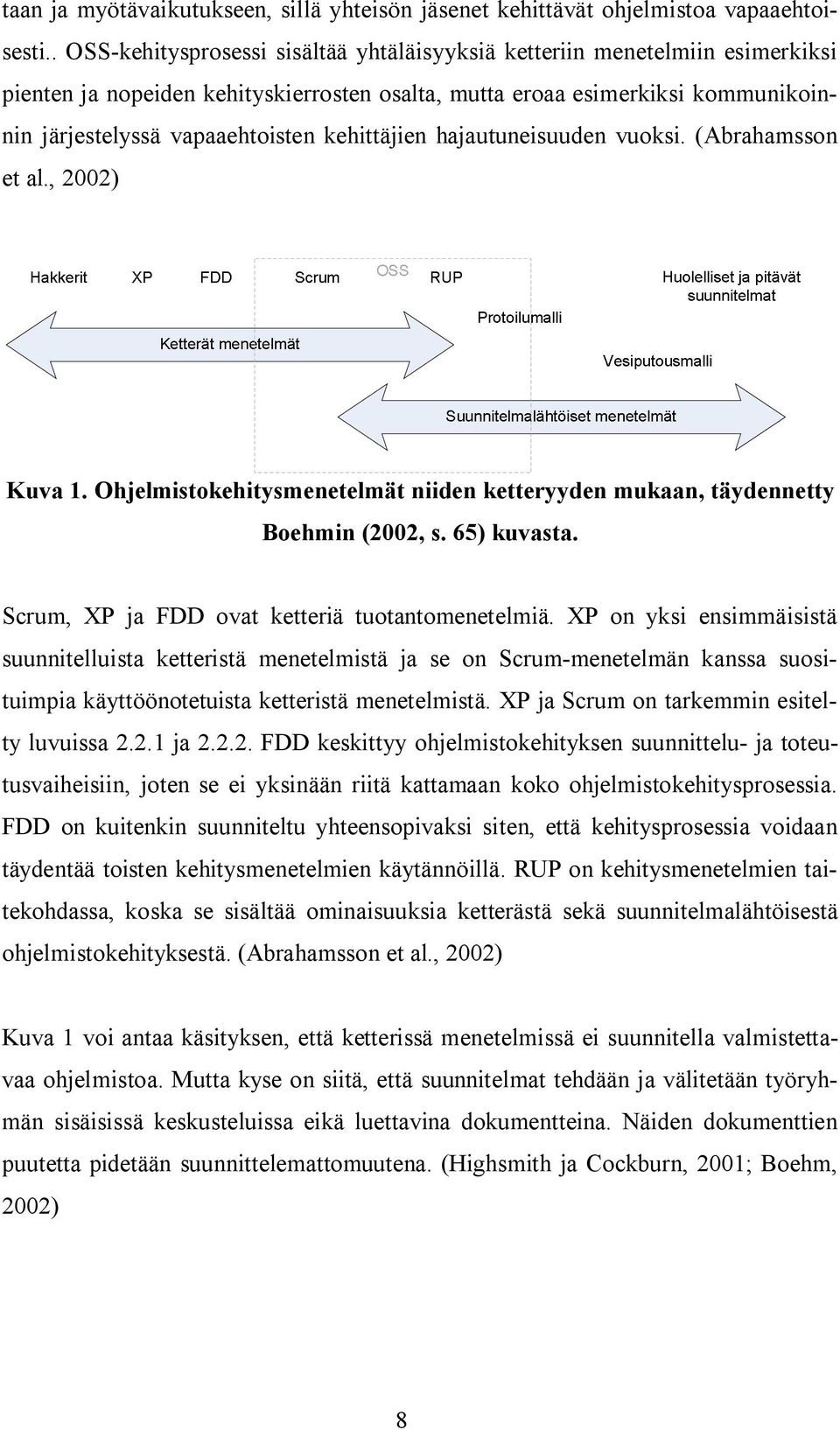 kehittäjien hajautuneisuuden vuoksi. (Abrahamsson et al., 2002) Kuva 1. Ohjelmistokehitysmenetelmät niiden ketteryyden mukaan, täydennetty Boehmin (2002, s. 65) kuvasta.