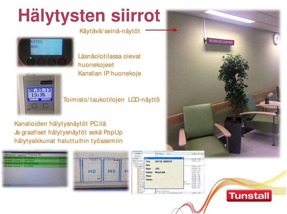 Toimisto/taukotilojen LCD-näyttö Kanslioiden hälytysnäytöt