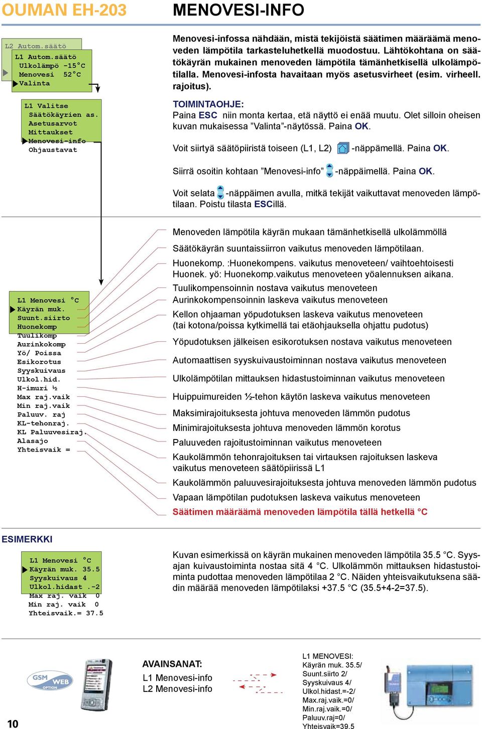 Lähtökohtana on säätökäyrän mukainen menoveden lämpötila tämänhetkisellä ulkolämpötilalla. Menovesi-infosta havaitaan myös asetusvirheet (esim. virheell. rajoitus).