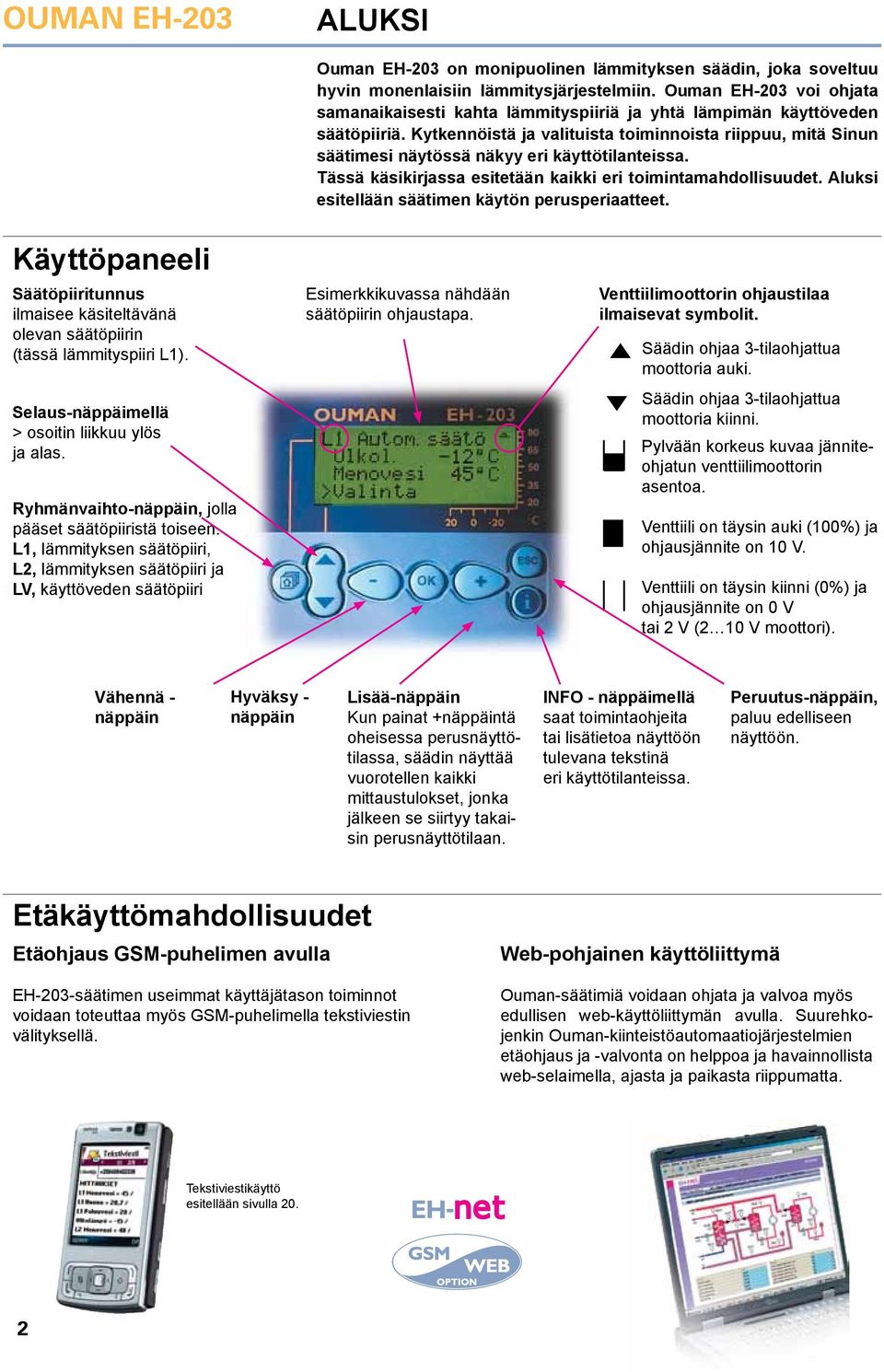 Kytkennöistä ja valituista toiminnoista riippuu, mitä Sinun säätimesi näytössä näkyy eri käyttötilanteissa. Tässä käsikirjassa esitetään kaikki eri toimintamahdollisuudet.