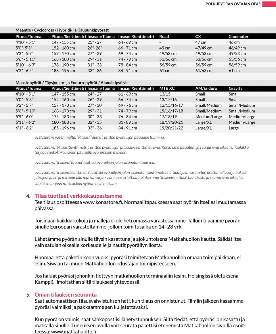 53/56 cm 53/56 cm 5'10" - 6'3" 178-190 cm 31" - 33" 79-84 cm 56/59 cm 56/59 cm 56/59 cm 6'2" - 6'5" 188-196 cm 33" - 36" 84-91 cm 61 cm 61/63 cm 61 cm Maastopyörät / Täysjousto- ja Enduro-pyörät /