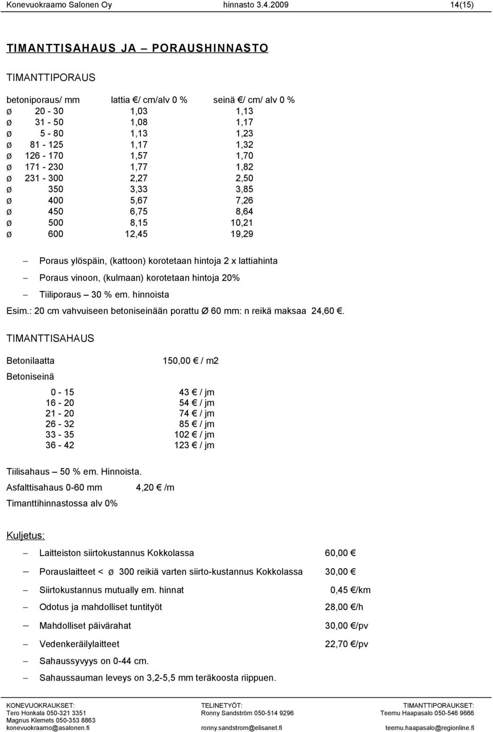 126-170 1,57 1,70 ø 171-230 1,77 1,82 ø 231-300 2,27 2,50 ø 350 3,33 3,85 ø 400 5,67 7,26 ø 450 6,75 8,64 ø 500 8,15 10,21 ø 600 12,45 19,29 Poraus ylöspäin, (kattoon) korotetaan hintoja 2 x