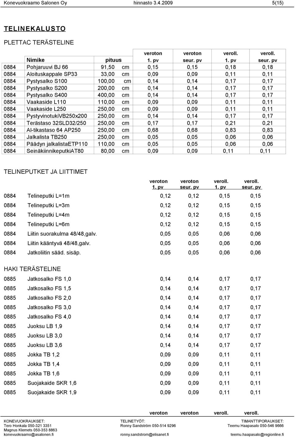 0,14 0,17 0,17 0884 Pystysalko S200 200,00 cm 0,14 0,14 0,17 0,17 0884 Pystysalko S400 400,00 cm 0,14 0,14 0,17 0,17 0884 Vaakaside L110 110,00 cm 0,09 0,09 0,11 0,11 0884 Vaakaside L250 250,00 cm