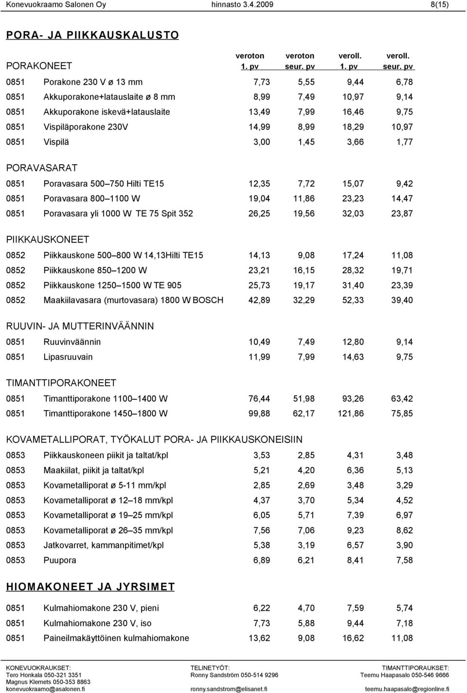 7,99 16,46 9,75 0851 Vispiläporakone 230V 14,99 8,99 18,29 10,97 0851 Vispilä 3,00 1,45 3,66 1,77 PORAVASARAT 0851 Poravasara 500 750 Hilti TE15 12,35 7,72 15,07 9,42 0851 Poravasara 800 1100 W 19,04