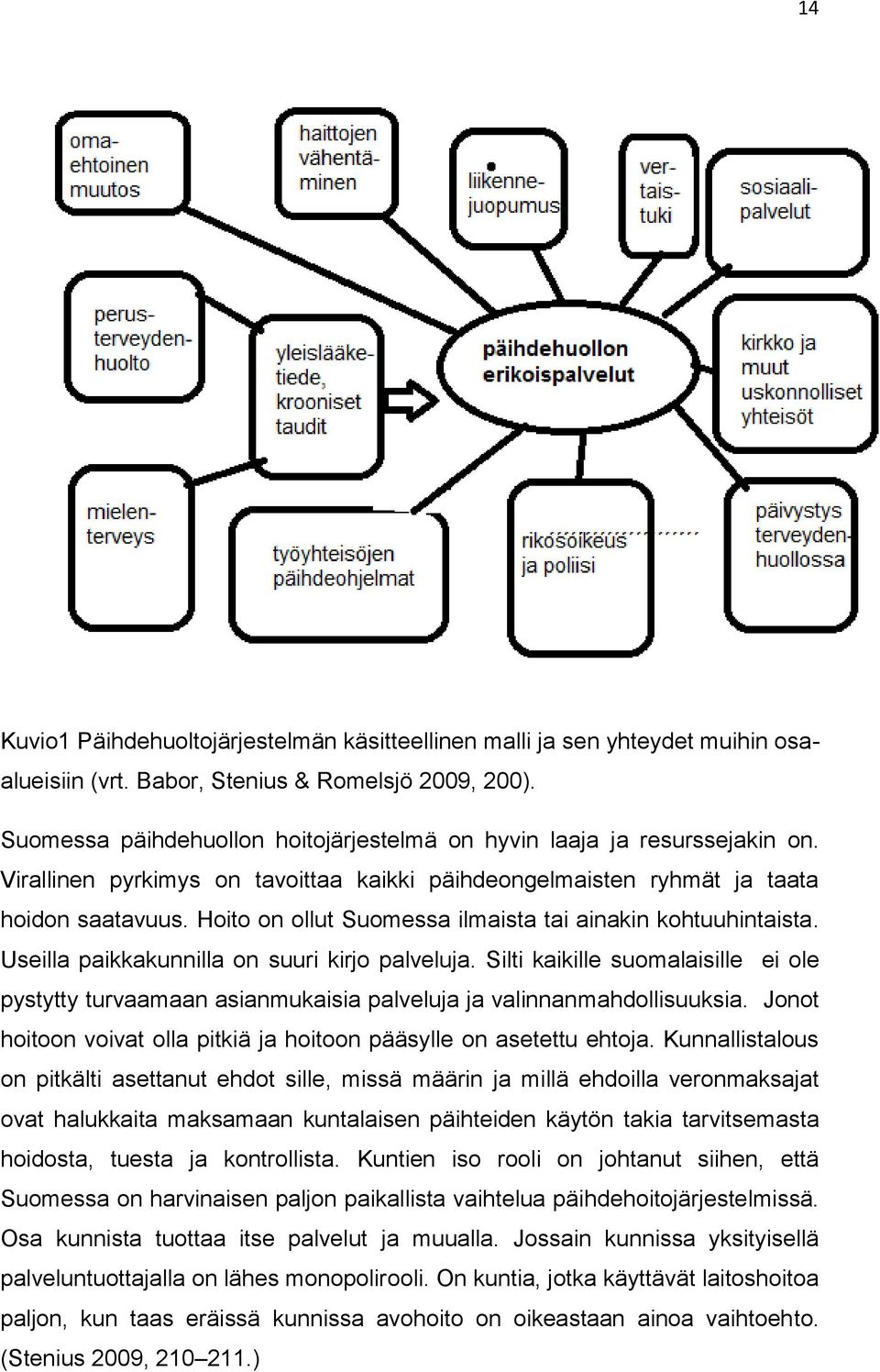 Hoito on ollut Suomessa ilmaista tai ainakin kohtuuhintaista. Useilla paikkakunnilla on suuri kirjo palveluja.