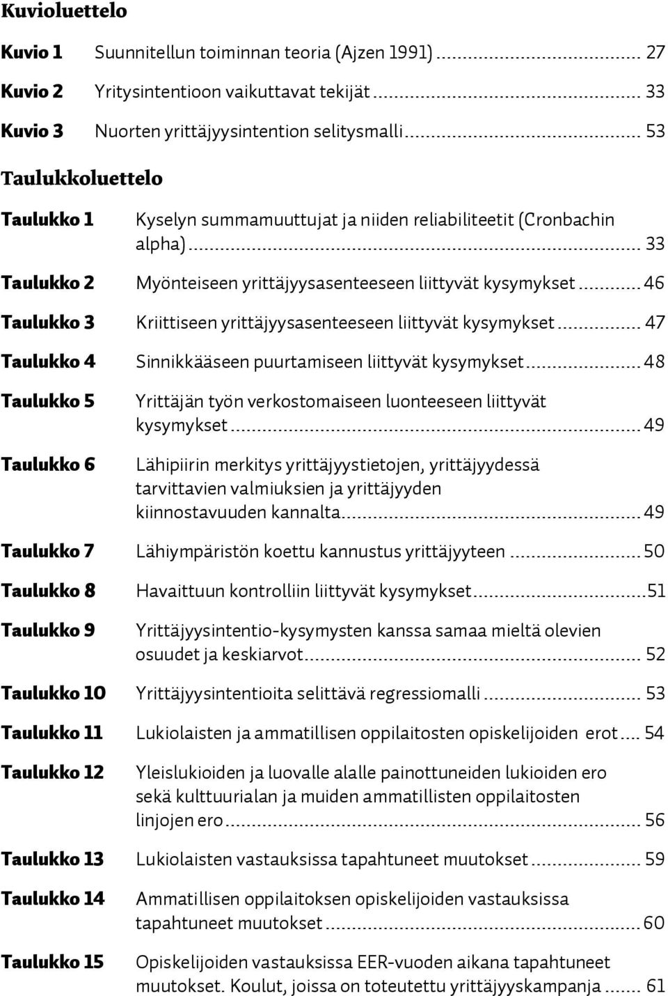 .. 46 Taulukko 3 Kriittiseen yrittäjyysasenteeseen liittyvät kysymykset... 47 Taulukko 4 Sinnikkääseen puurtamiseen liittyvät kysymykset.