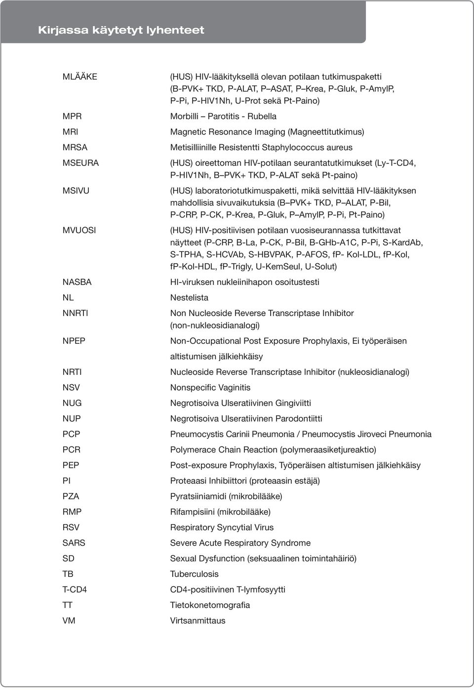 Resistentti Staphylococcus aureus (HUS) oireettoman HIV-potilaan seurantatutkimukset (Ly-T-CD4, P-HIV1Nh, B PVK+ TKD, P-ALAT sekä Pt-paino) (HUS) laboratoriotutkimuspaketti, mikä selvittää