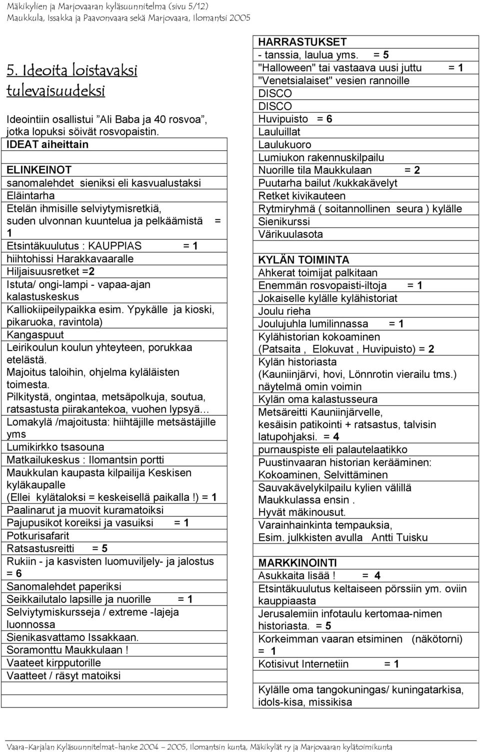 hiihtohissi Harakkavaaralle Hiljaisuusretket =2 Istuta/ ongi-lampi - vapaa-ajan kalastuskeskus Kalliokiipeilypaikka esim.