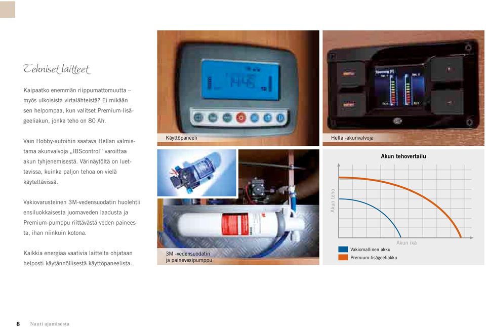 Käyttöpaneeli Hella -akunvalvoja akun tehovertailu Vakiovarusteinen 3M-vedensuodatin huolehtii ensiluokkaisesta juomaveden laadusta ja Premium-pumppu riittävästä veden paineesta, ihan