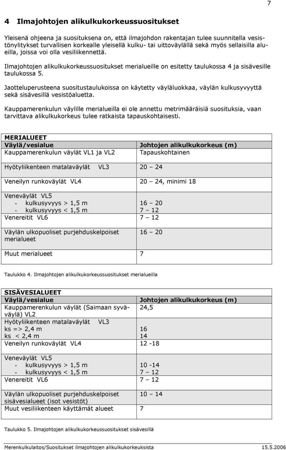 Jaotteluperusteena suositustaulukoissa on käytetty väyläluokkaa, väylän kulkusyvyyttä sekä sisävesillä vesistöaluetta.