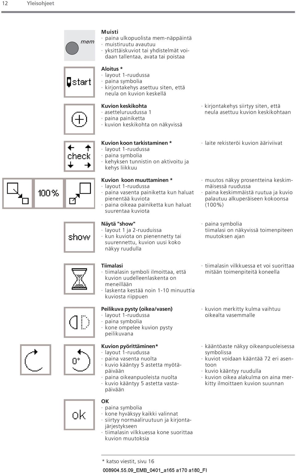 keskikohtaan Kuvion koon tarkistaminen * layout 1-ruudussa paina symbolia kehyksen tunnistin on aktivoitu ja kehys liikkuu Kuvion koon muuttaminen * layout 1-ruudussa paina vasenta painiketta kun