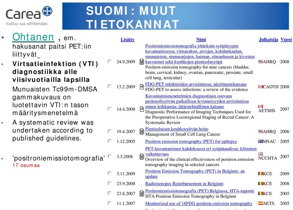 review was undertaken according to published guidelines. positroniemissiotomografia 17 osumaa SUOMI: MUUT TIETOKANNAT Lisätty Nimi Julkaisija Vuosi 24.9.