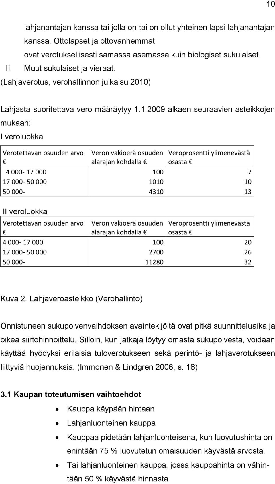 ) Lahjasta suoritettava vero määräytyy 1.