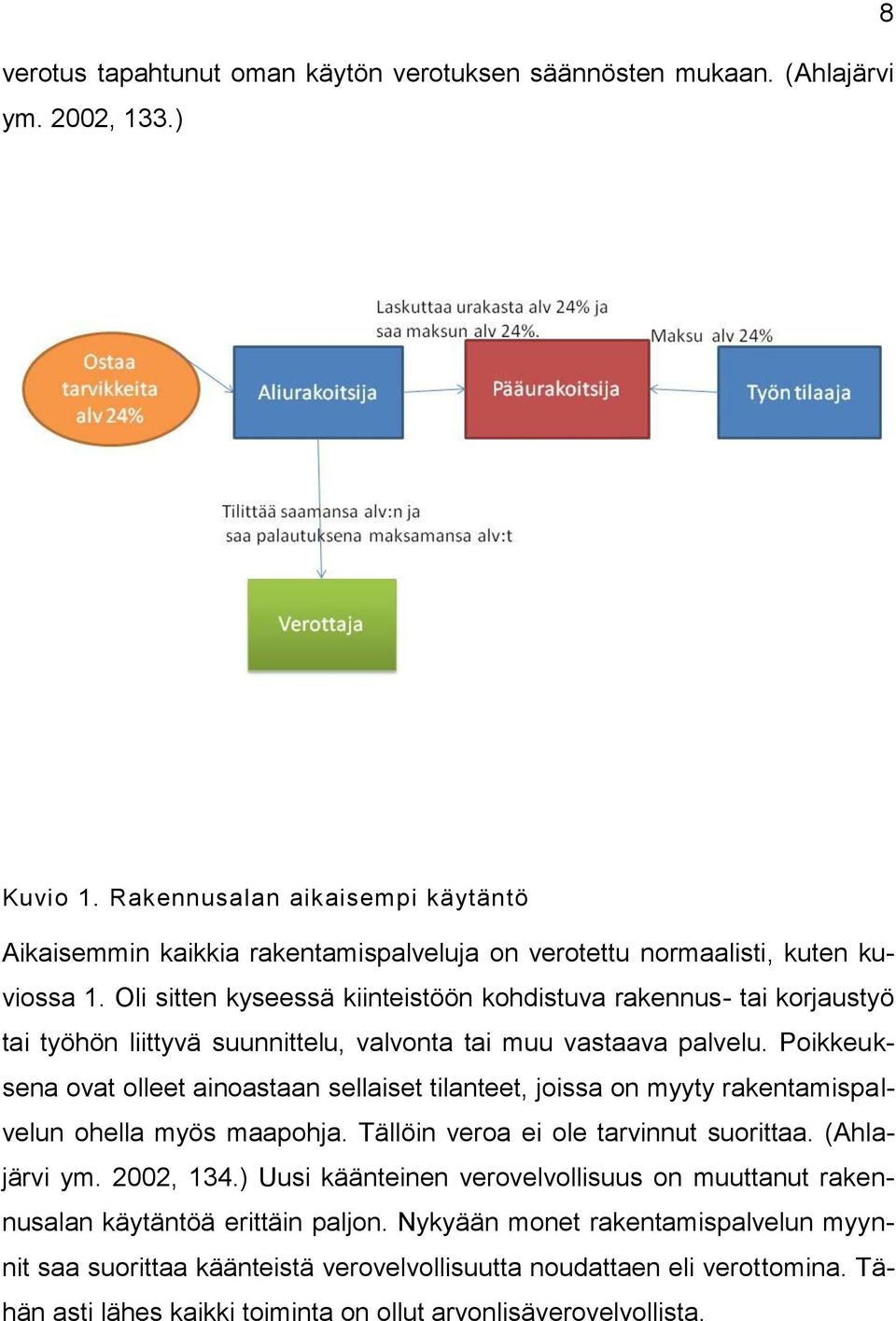 Oli sitten kyseessä kiinteistöön kohdistuva rakennus- tai korjaustyö tai työhön liittyvä suunnittelu, valvonta tai muu vastaava palvelu.