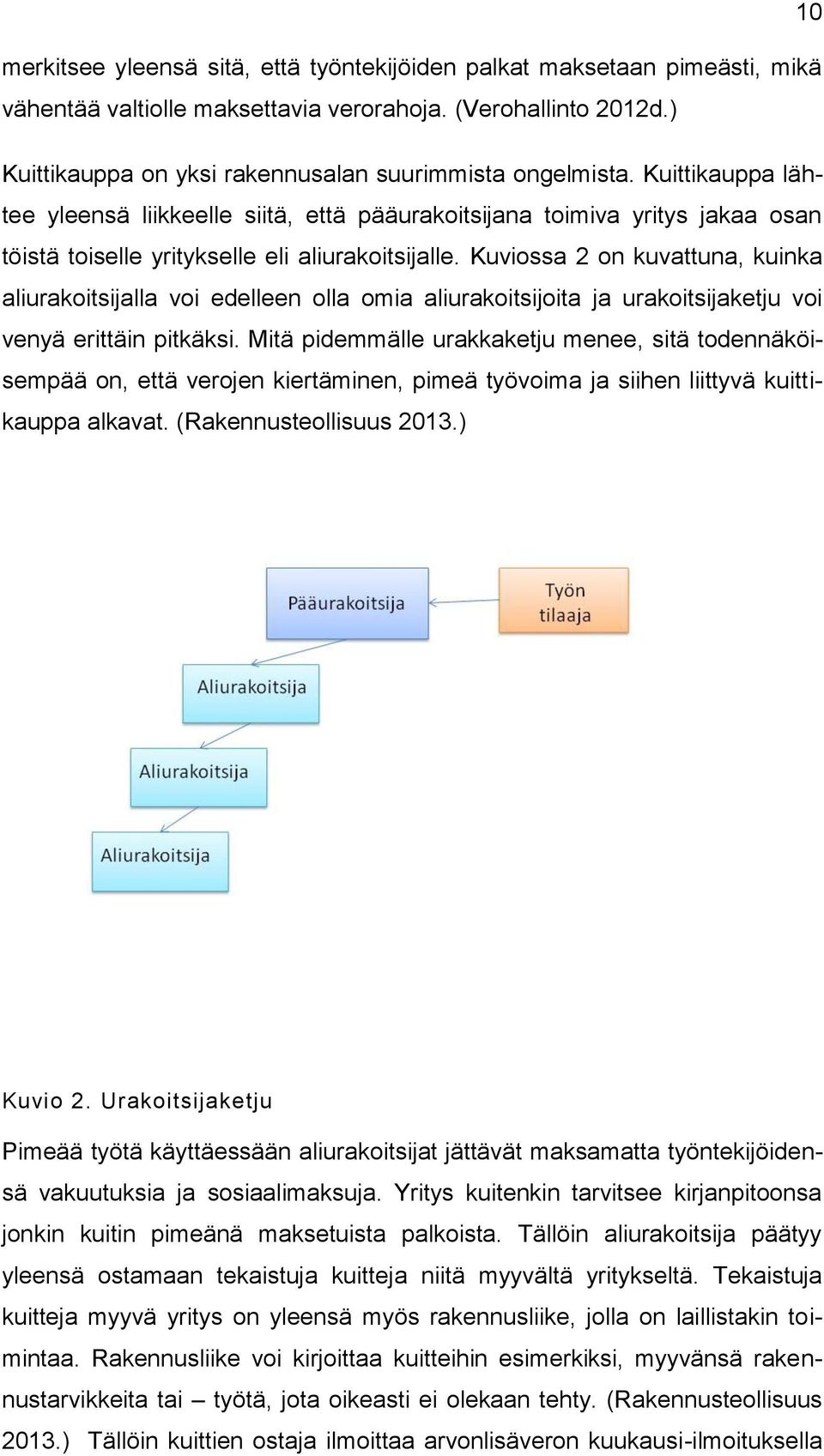 Kuittikauppa lähtee yleensä liikkeelle siitä, että pääurakoitsijana toimiva yritys jakaa osan töistä toiselle yritykselle eli aliurakoitsijalle.