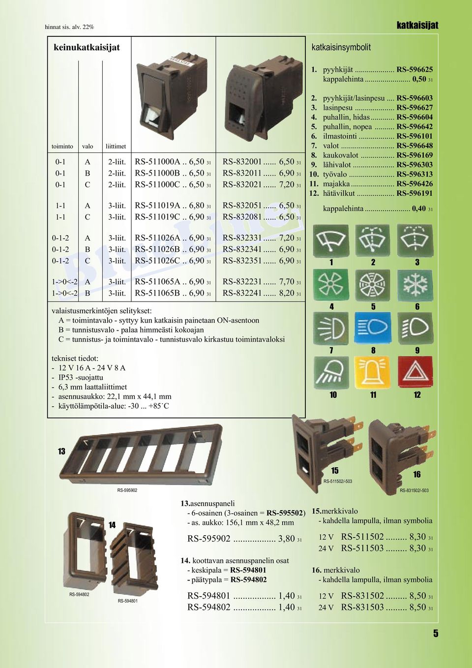 .. RS-90. valot... RS-98 8. kaukovalot... RS-99 9. lähivalot... RS-90 0. työvalo... RS-9. majakka... RS-9. hätävilkut... RS-99 kappalehinta... 0,0 0-- A -liit. RS-0A..,90 RS-8...,0 0-- B -liit. RS-0B.