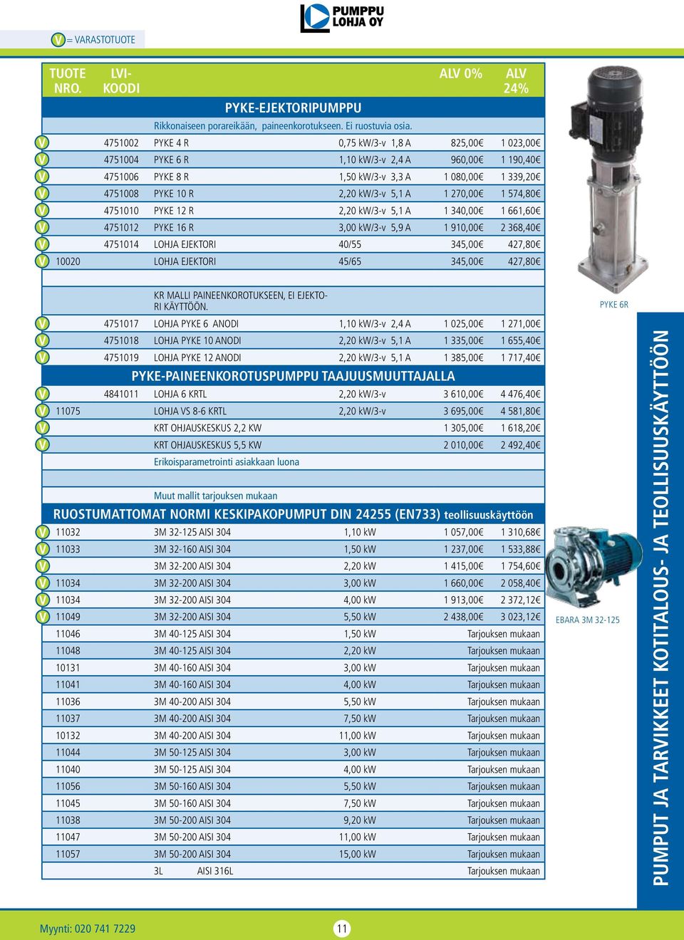 5,1 A 1 270,00 1 574,80 4751010 PYKE 12 R 2,20 kw/3-v 5,1 A 1 340,00 1 661,60 4751012 PYKE 16 R 3,00 kw/3-v 5,9 A 1 910,00 2 368,40 4751014 LOHJA EJEKTORI 40/55 345,00 427,80 10020 LOHJA EJEKTORI