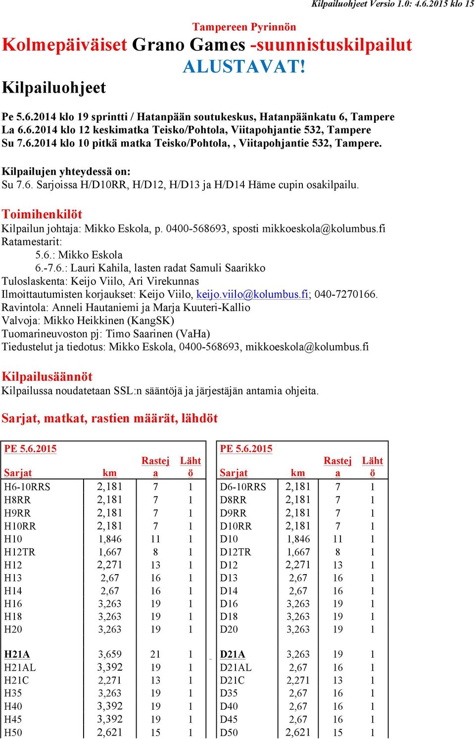 Toimihenkilöt Kilpailun johtaja: Mikko Eskola, p. 0400-56869, sposti mikkoeskola@kolumbus.fi Ratamestarit: 5.6.: Mikko Eskola 6.-7.6.: Lauri Kahila, lasten radat Samuli Saarikko Tuloslaskenta: Keijo Viilo, Ari Virekunnas Ilmoittautumisten korjaukset: Keijo Viilo, keijo.