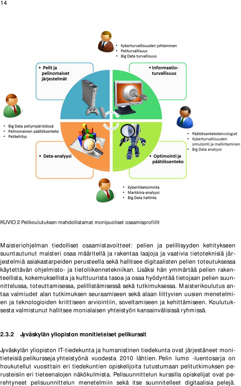 tietoliikennetekniikan.