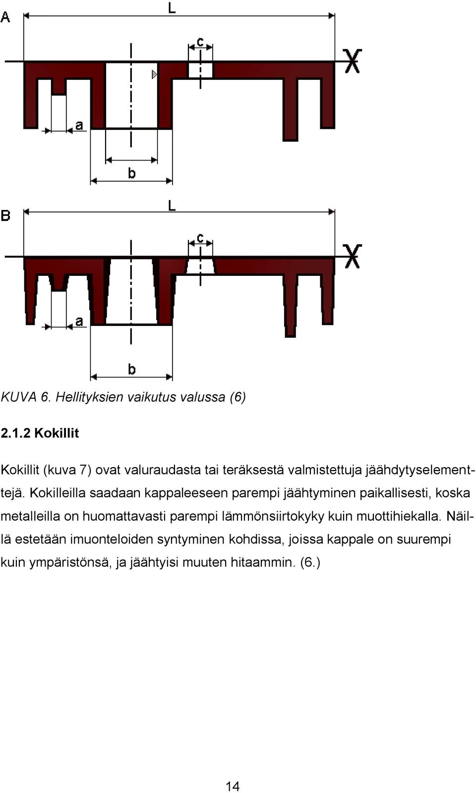 Kokilleilla saadaan kappaleeseen parempi jäähtyminen paikallisesti, koska metalleilla on huomattavasti