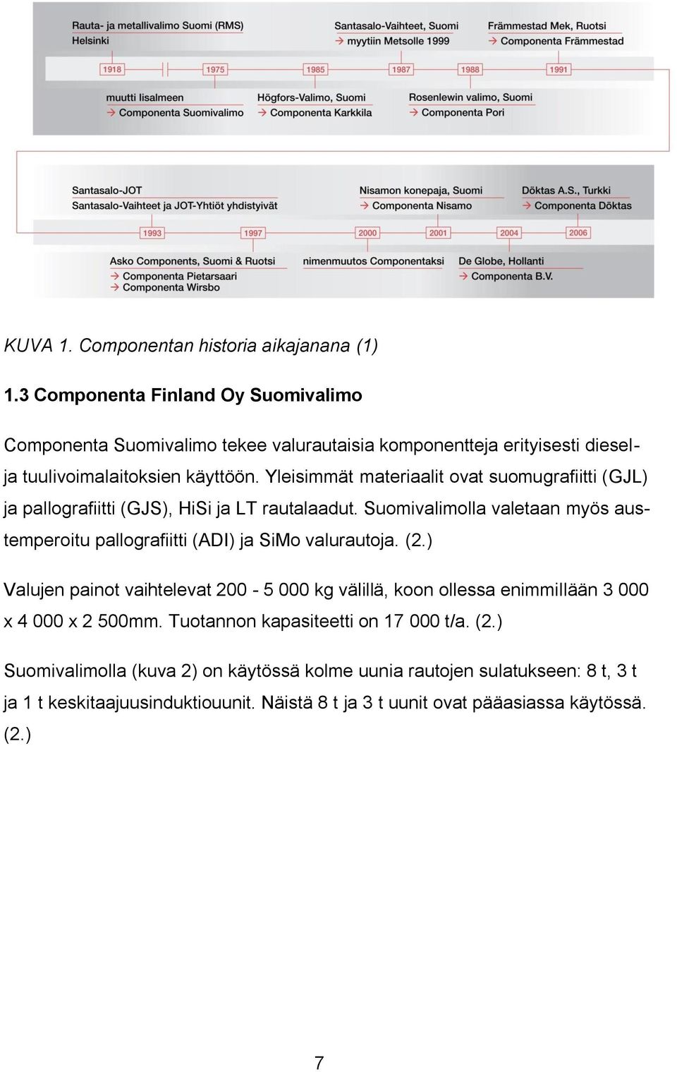 Yleisimmät materiaalit ovat suomugrafiitti (GJL) ja pallografiitti (GJS), HiSi ja LT rautalaadut.