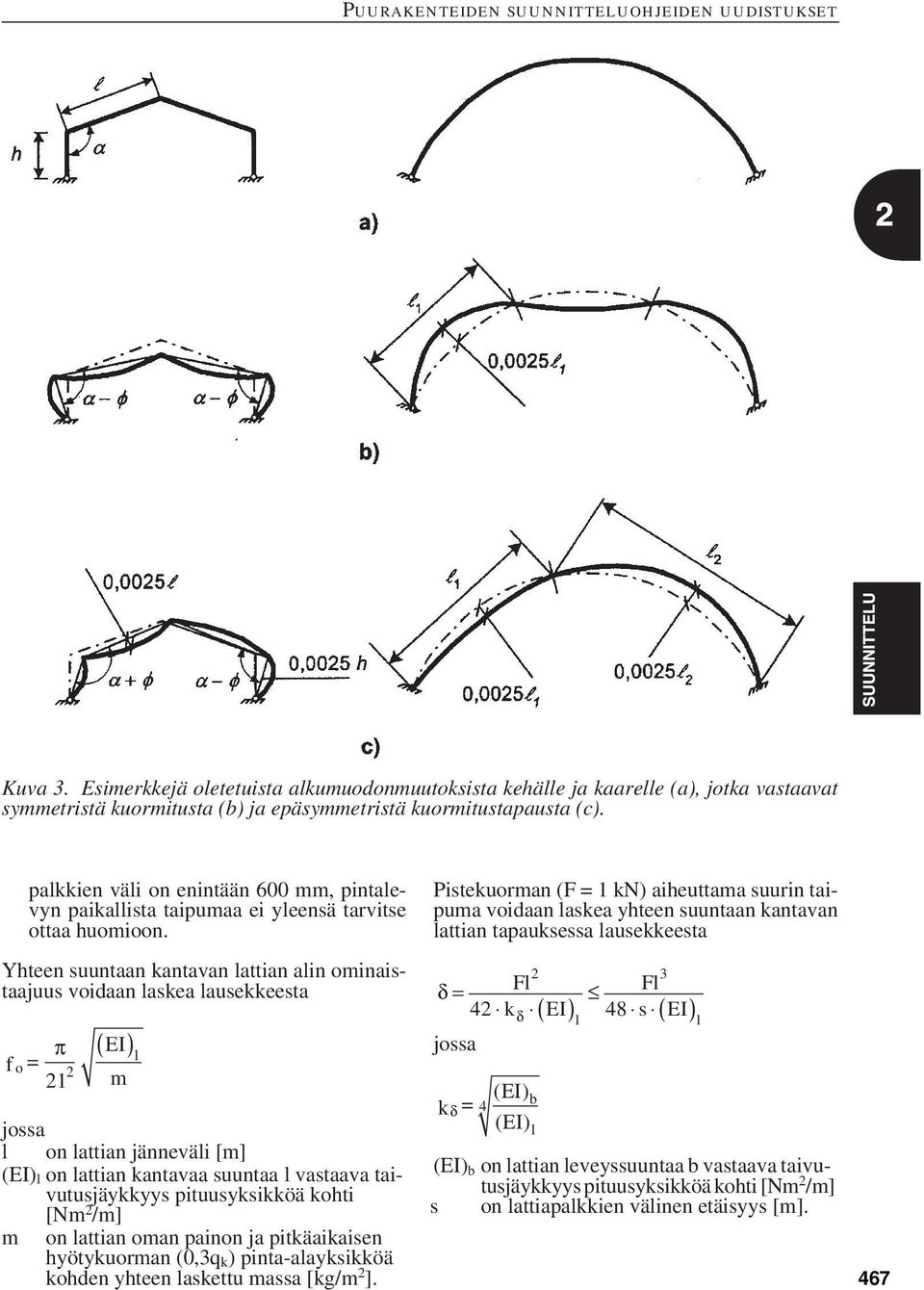 Yhteen suuntaan kantavan lattian alin ominaistaajuus voidaan laskea lausekkeesta f = 21 o 2 EI m π ( ) l l on lattian jänneväli [m] (EI) l on lattian kantavaa suuntaa l vastaava taivutusjäykkyys