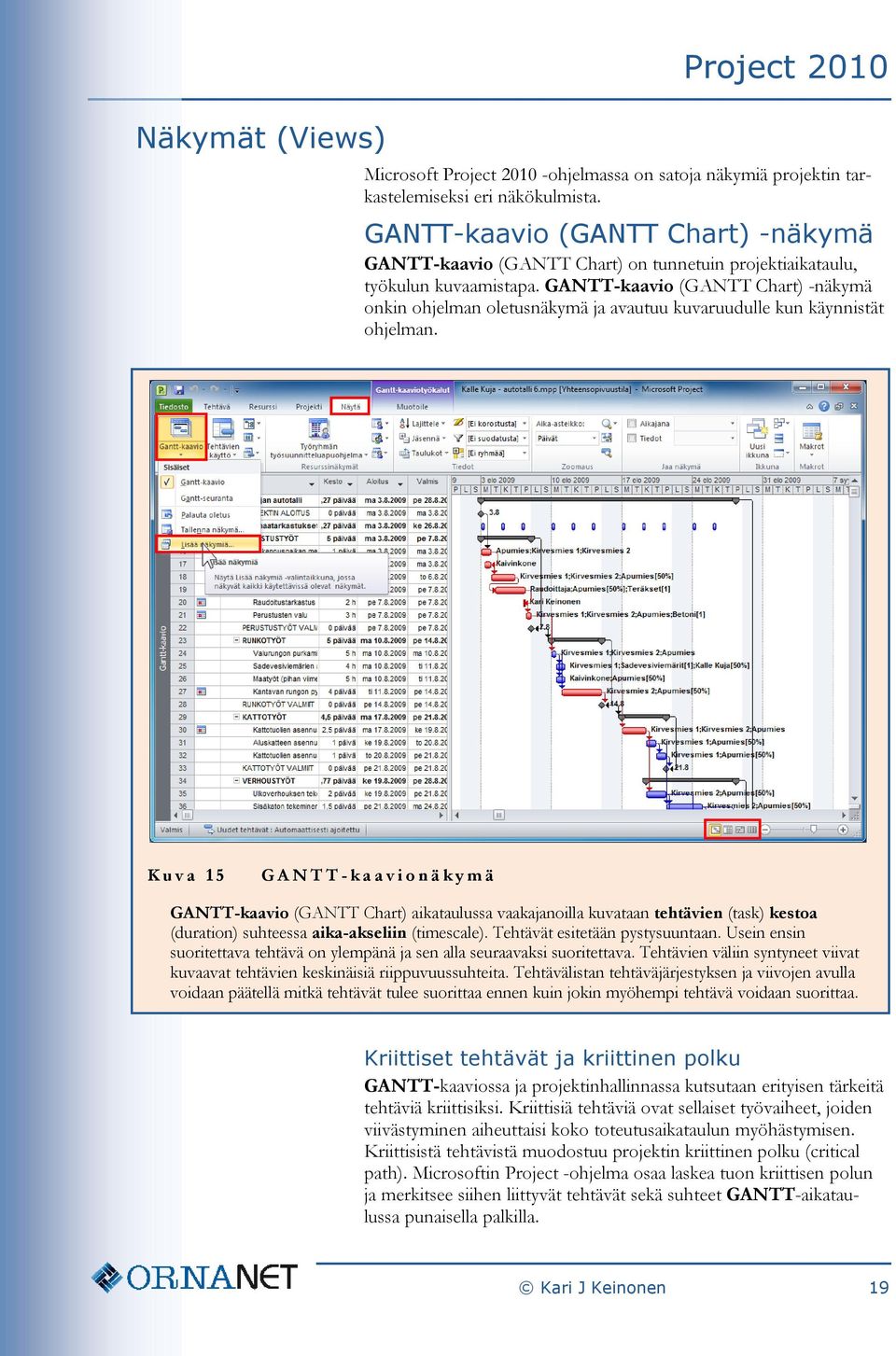 GANTT-kaavio (GANTT Chart) -näkymä onkin ohjelman oletusnäkymä ja avautuu kuvaruudulle kun käynnistät ohjelman.