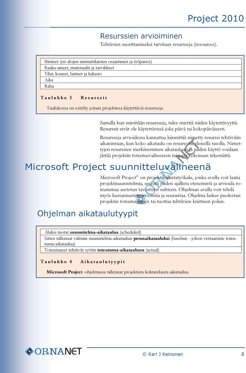 projektissa käytettäviä resursseja. Samalla kun mietitään resursseja, tulee miettiä niiden käytettävyyttä. Resurssit eivät ole käytettävissä joka päivä tai kokopäiväisesti.