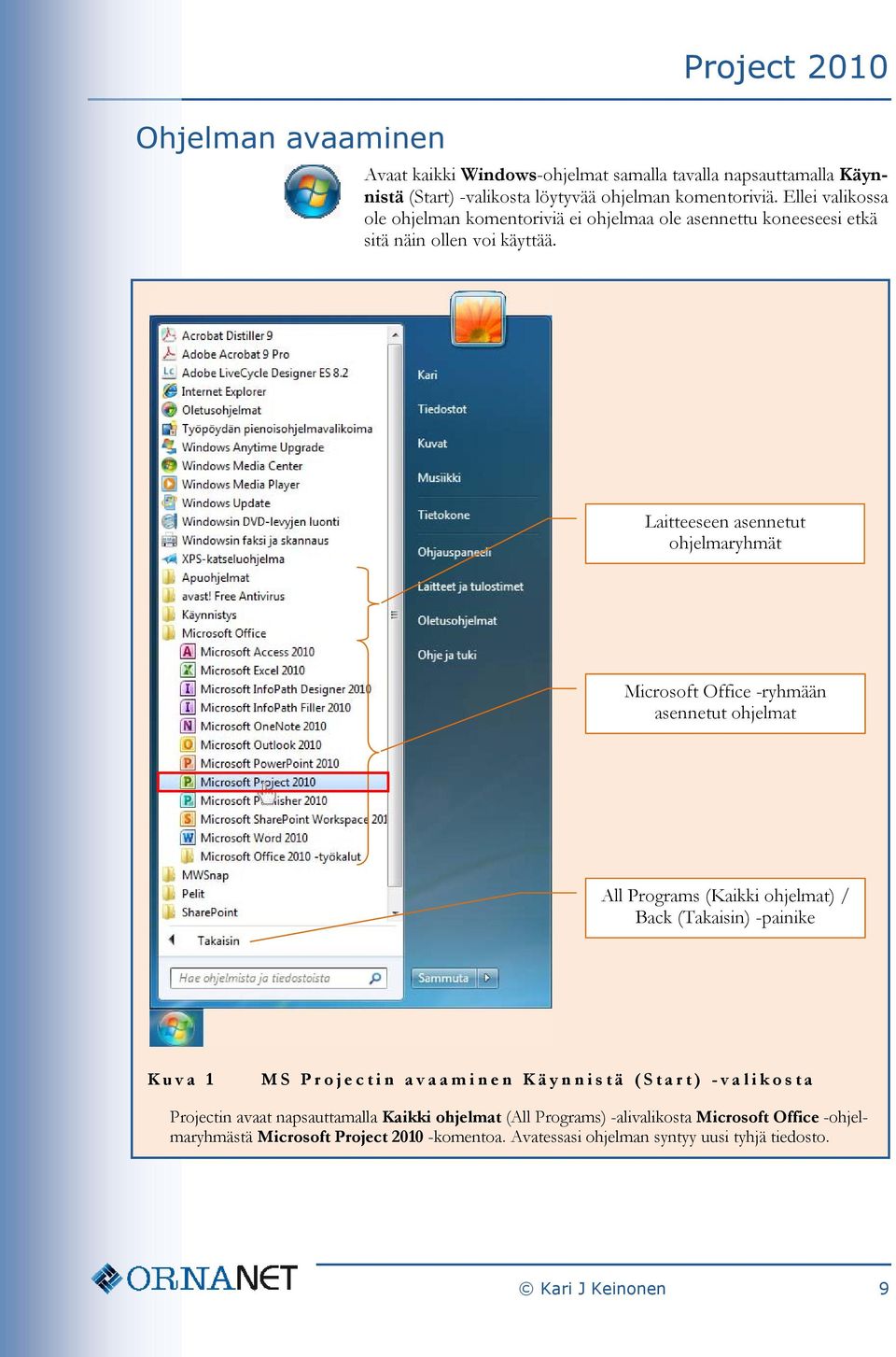 Laitteeseen asennetut ohjelmaryhmät Microsoft Office -ryhmään asennetut ohjelmat All Programs (Kaikki ohjelmat) / Back (Takaisin) -painike Kuva 1 MS Projectin