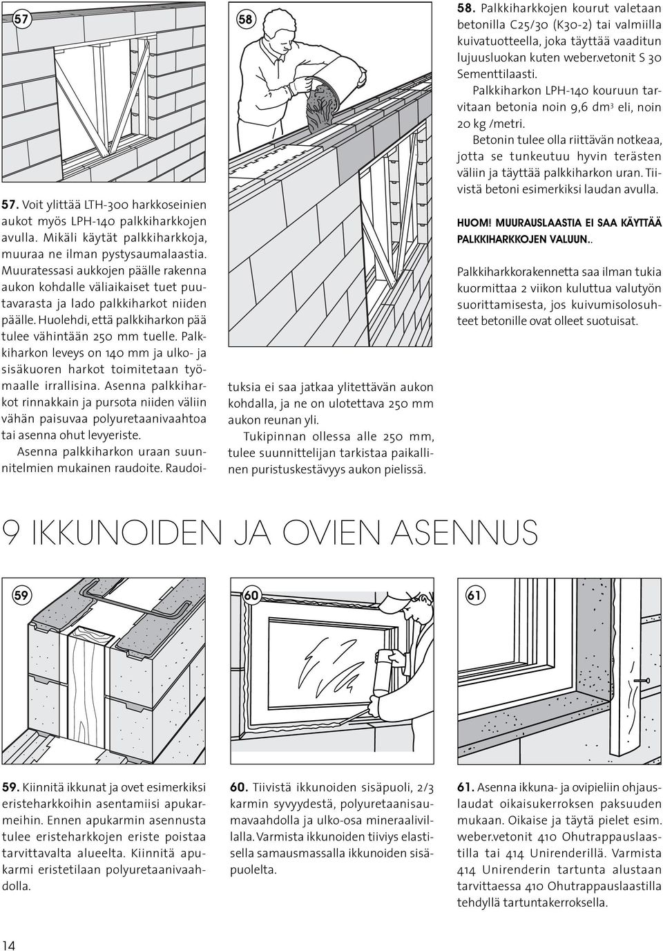 Palkkiharkon leveys on 140 mm ja ulko- ja sisäkuoren harkot toimitetaan työmaalle irrallisina.