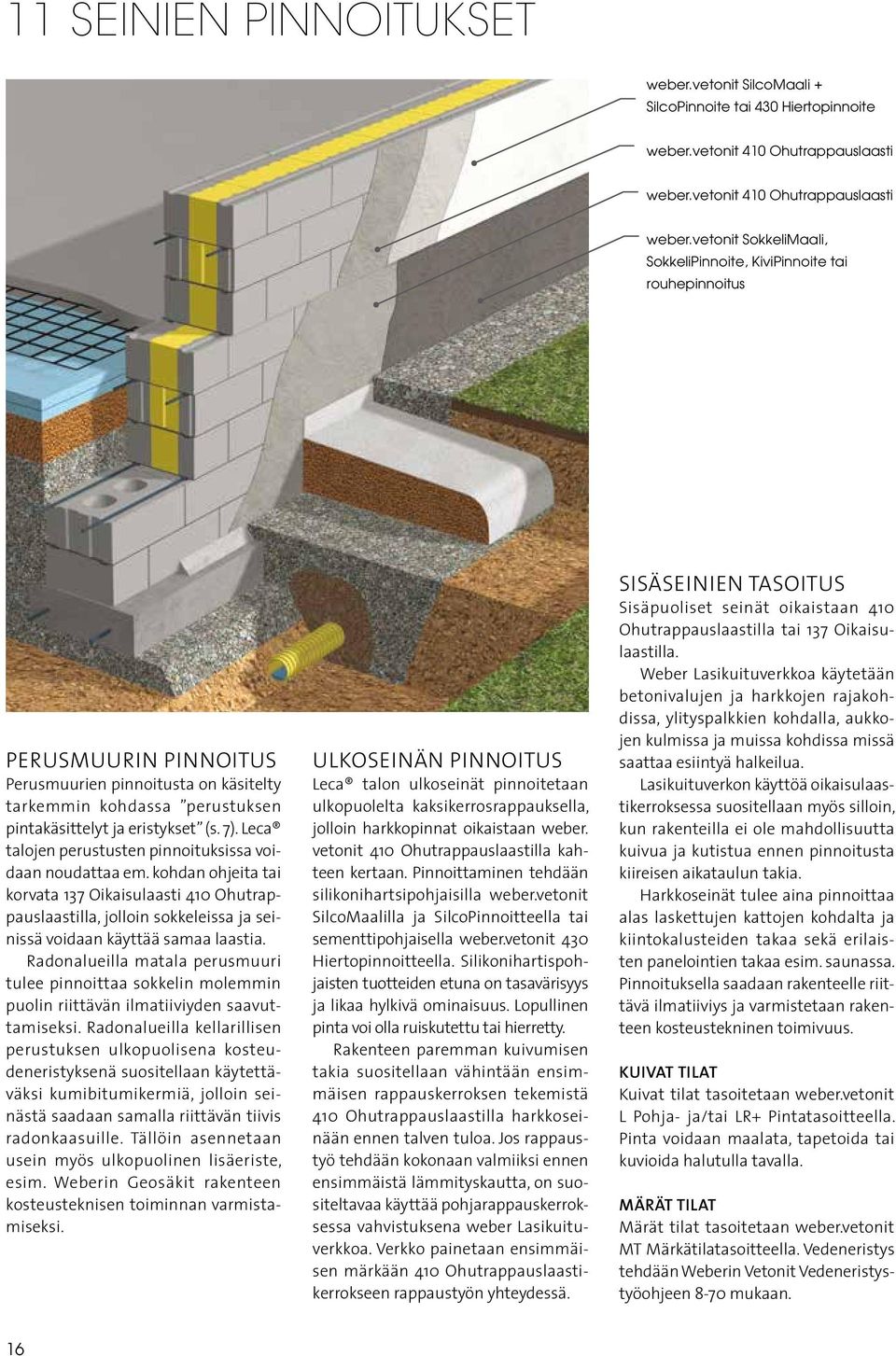 vetonit SokkeliMaali, SokkeliPinnoite, KiviPinnoite tai rouhepinnoitus PERUSMUURIN PINNOITUS Perusmuurien pinnoitusta on käsitelty tarkemmin kohdassa perustuksen pintakäsittelyt ja eristykset (s. 7).